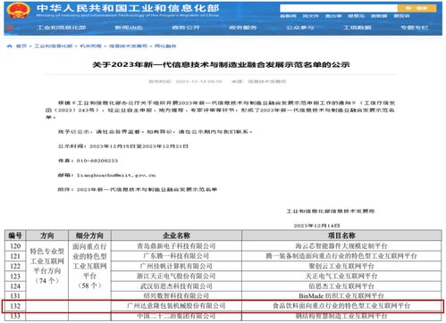 達意隆入選2023年新一代信息技術與制造業融合發展示范名單,助力食品飲料行業新型工業化發展